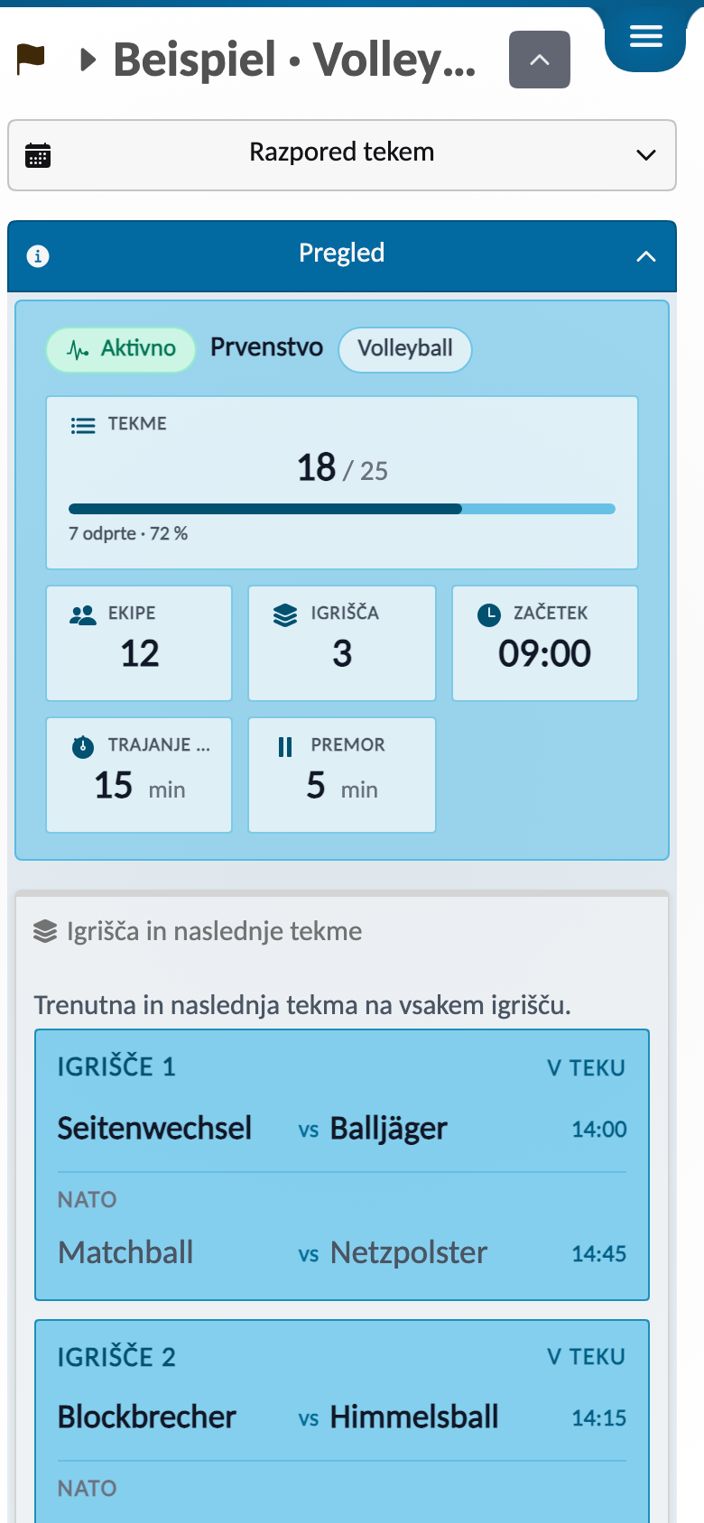 Pregled upravljanja odbojkarskega turnirja s stanjem, razporedom, tekočimi tekmami in lestvico.