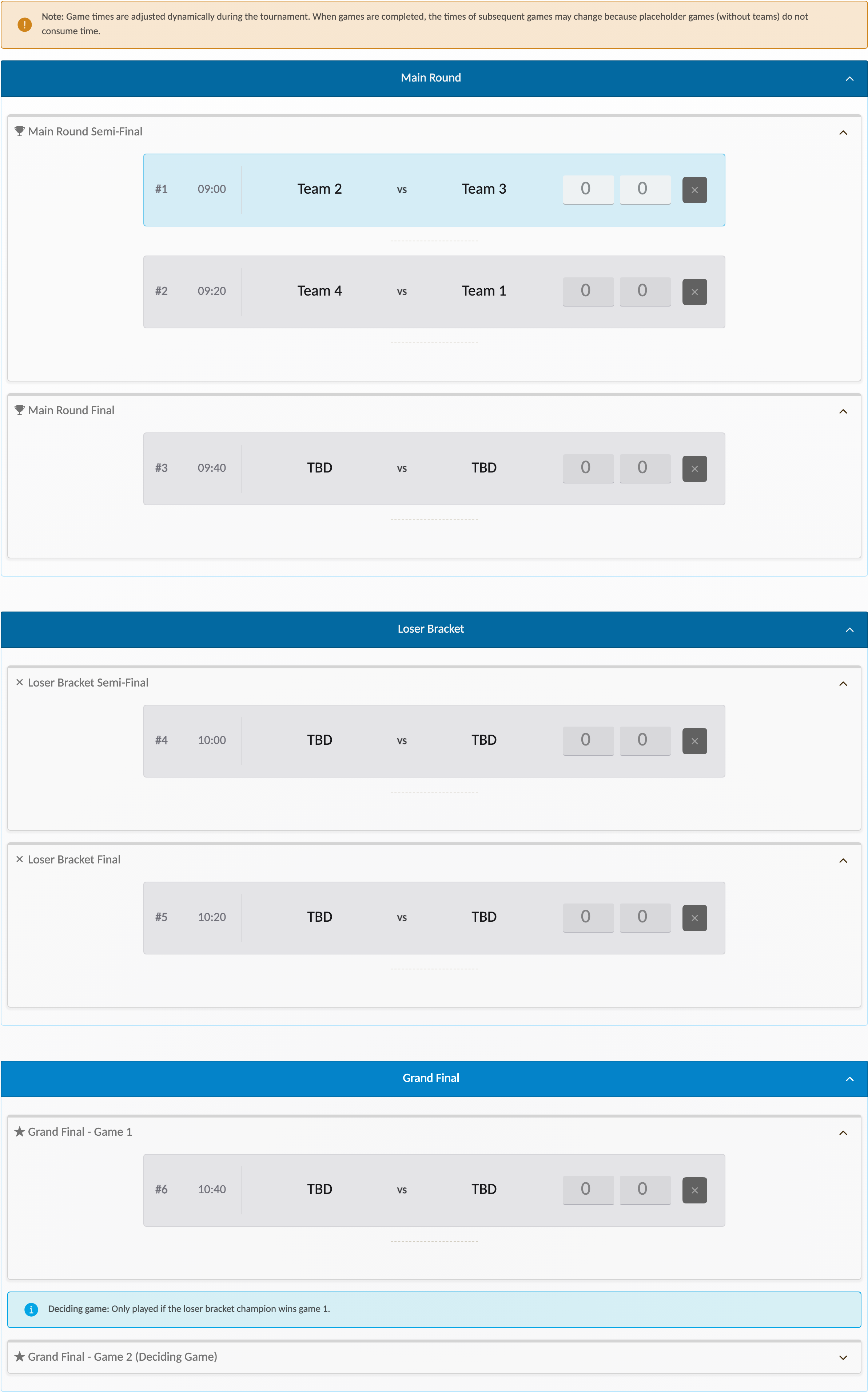 Tournament plan of a double-elimination tournament with main round, losers group and grand final