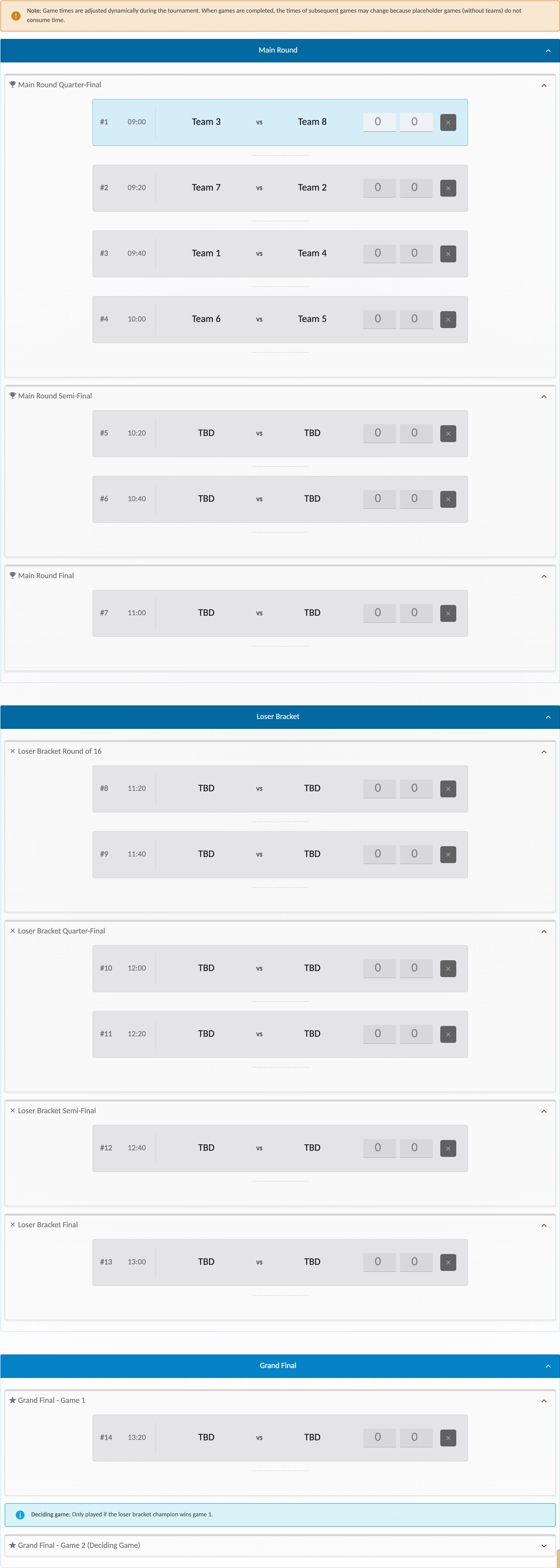 Tournament plan of a double-elimination tournament with main round, losers group and grand final
